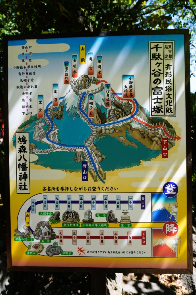 鳩森八幡神社_富士塚説明