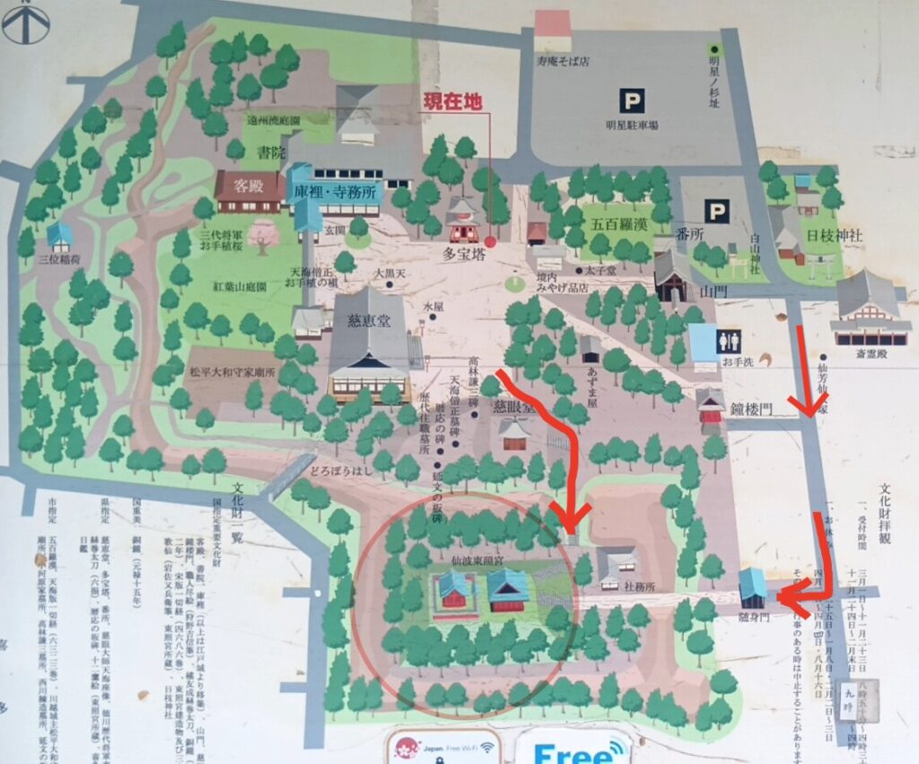 仙波東照宮_参拝ルート