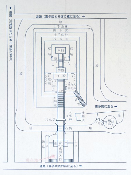 仙波東照宮_境内図